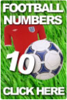 Iron on Football Numbers